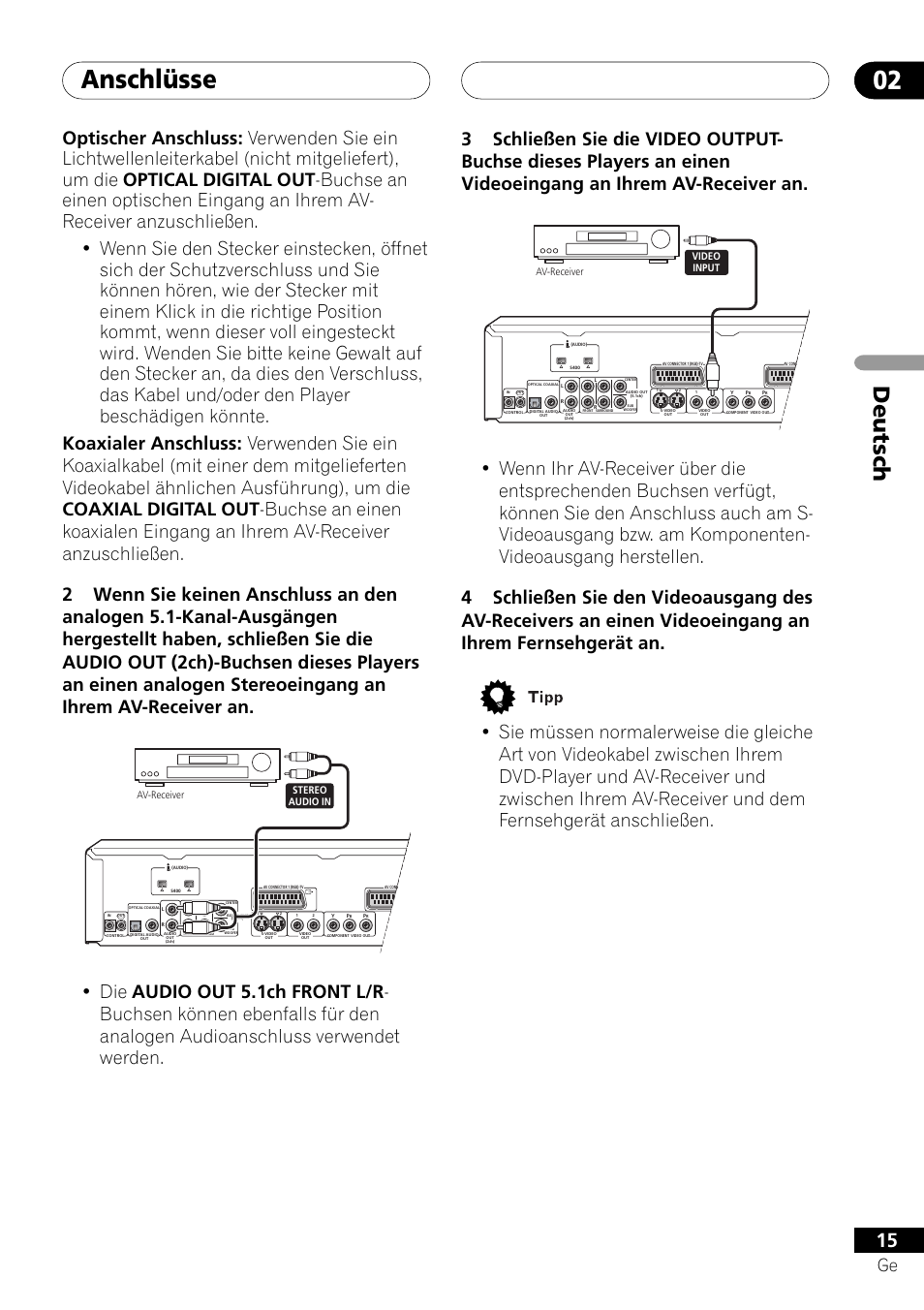 Anschlüsse 02, Deutsch | Pioneer DV-757Ai User Manual | Page 99 / 172