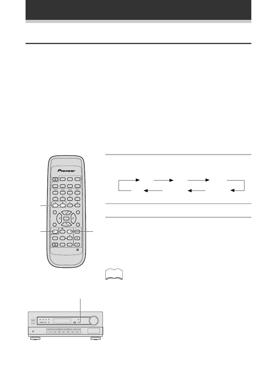 Luisteren naar dsp geluid, 1 kies een dsp functie, Weergave van surroundgeluid | Hall, Jazz, Dance, Theater 1, Theater 2 | Pioneer VSX-409RDS User Manual | Page 102 / 120