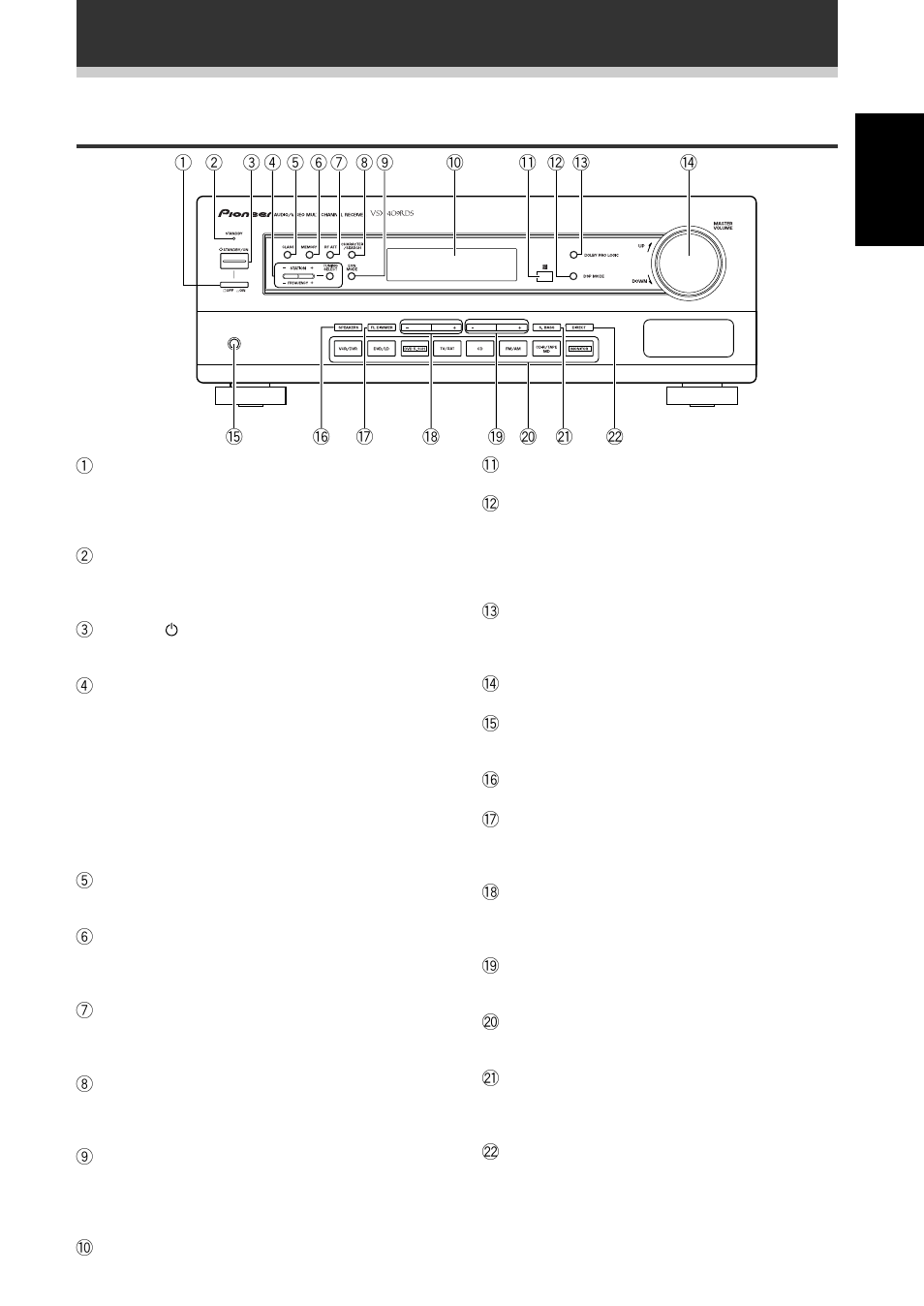 Affichages et commandes, Français, Panneau avant | Pioneer VSX-409RDS User Manual | Page 17 / 120