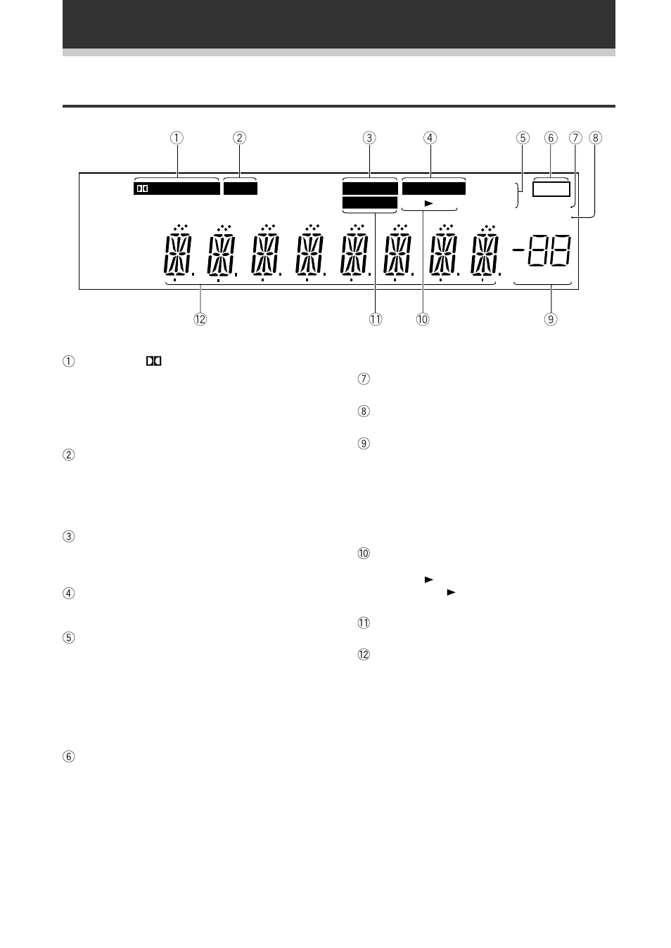 Afficheur | Pioneer VSX-409RDS User Manual | Page 18 / 120