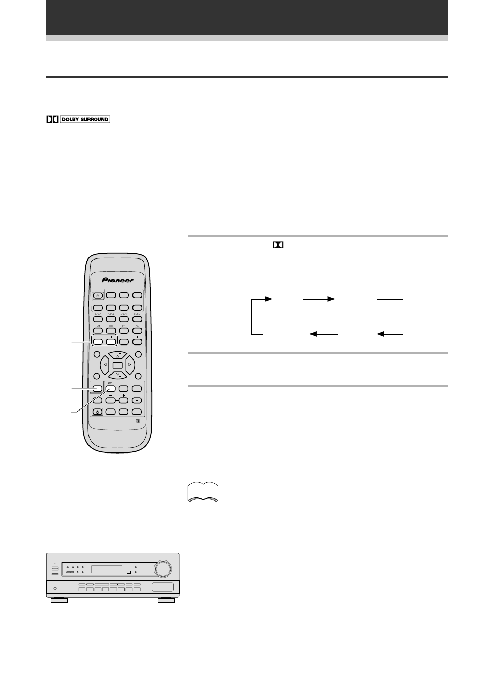 Ecoute en son surround, Ecoute en mode dolby pro logic, 1 appuyez sur | Dolby pro logic sur le récepteur), 2 appuyez sur la touche surround | Pioneer VSX-409RDS User Manual | Page 20 / 120