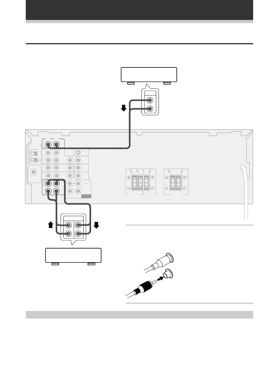 Collegamento dei componenti audio, Posizionamento del registratore a cassette, Collegamento del sistema | Cavi audio | Pioneer VSX-409RDS User Manual | Page 48 / 120