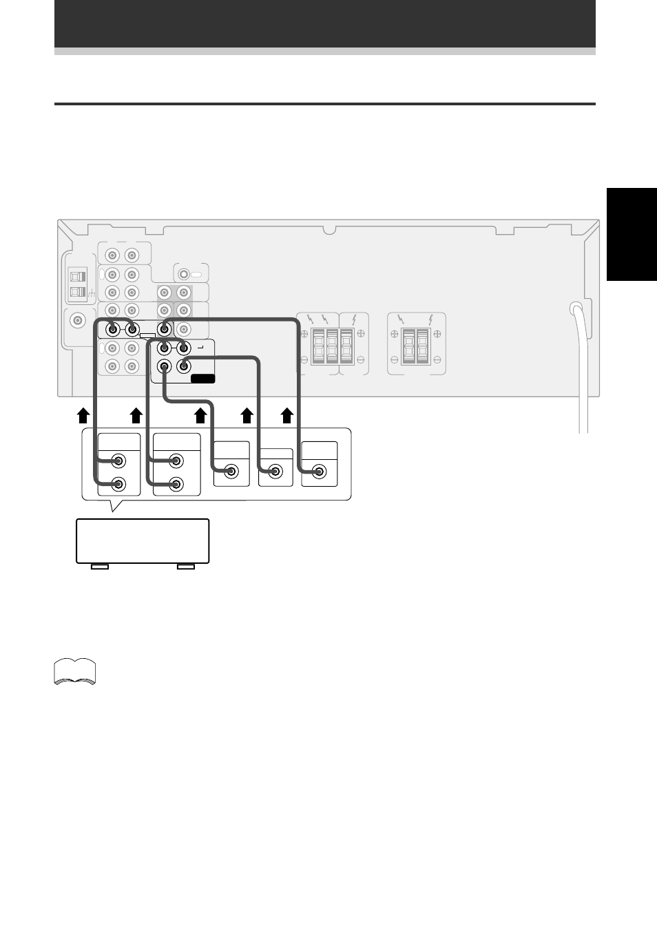 Collegamento dei componenti del canale dvd 5.1, Italiano, Collegamento del sistema | Pioneer VSX-409RDS User Manual | Page 49 / 120