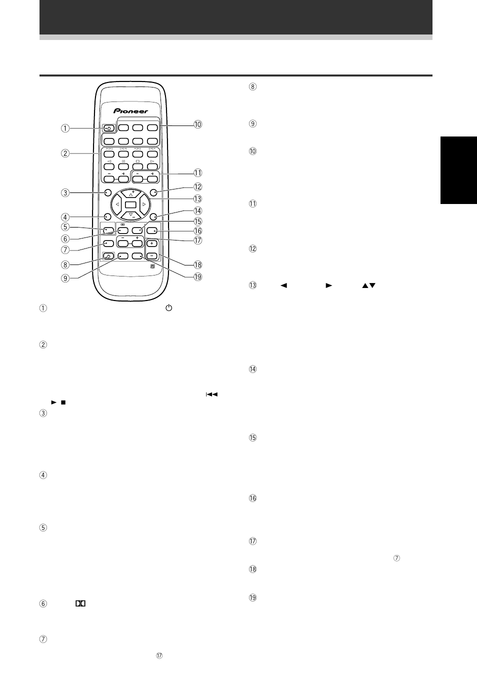 Telecomando, Italiano, Display e controlli | 1 tasto source (sorgente) (power - alimentazione), 6 tasto, Vedere pagine 15, 20), 9 tasto function (funzione), 0 tasto source select (selezione fonte), Tasto class/menu (classe/menu, vedere pagina 27), Tasto dsp mode (modalità dsp, vedere pagina 22) | Pioneer VSX-409RDS User Manual | Page 59 / 120