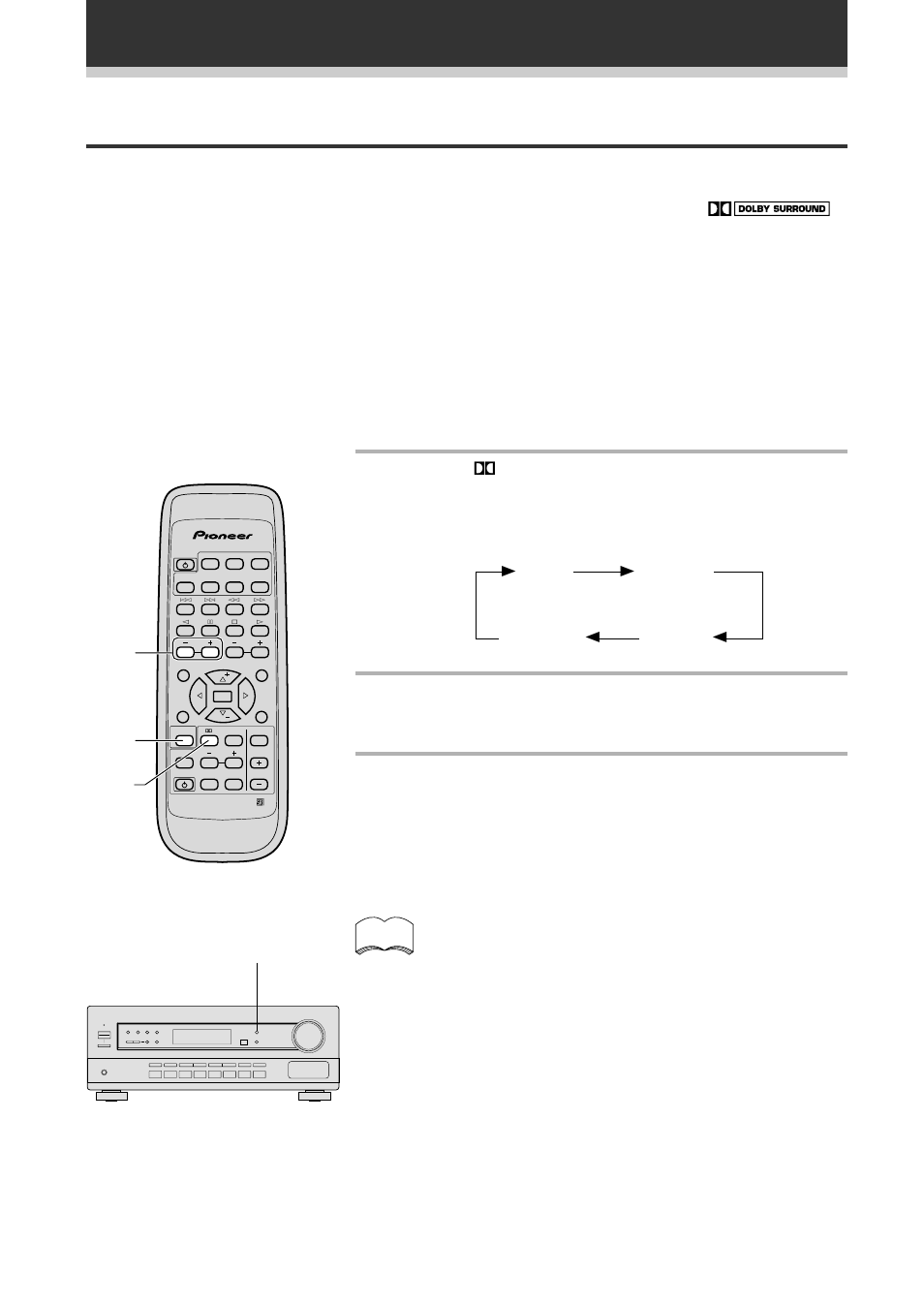 Ascolto del suono con effetto surround, Ascolto in modalità dolby pro logic, 1 premere | Dolby pro logic) sul ricevitore, 2 premere il tasto surround | Pioneer VSX-409RDS User Manual | Page 60 / 120