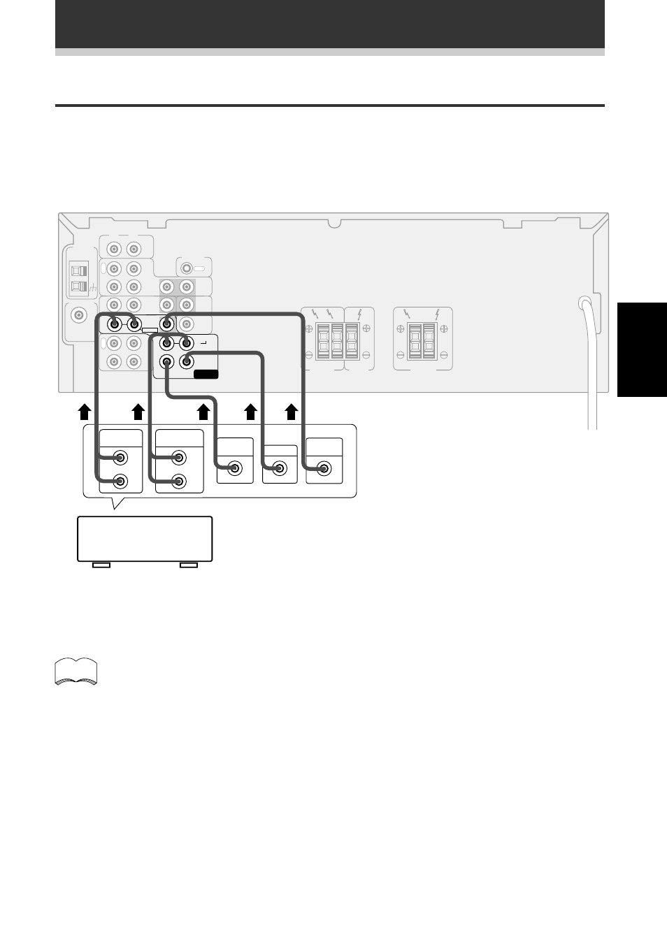 Aansluiten van dvd 5.1-kanaals componenten, Nederlands, Aansluiten van de apparatuur | Pioneer VSX-409RDS User Manual | Page 89 / 120