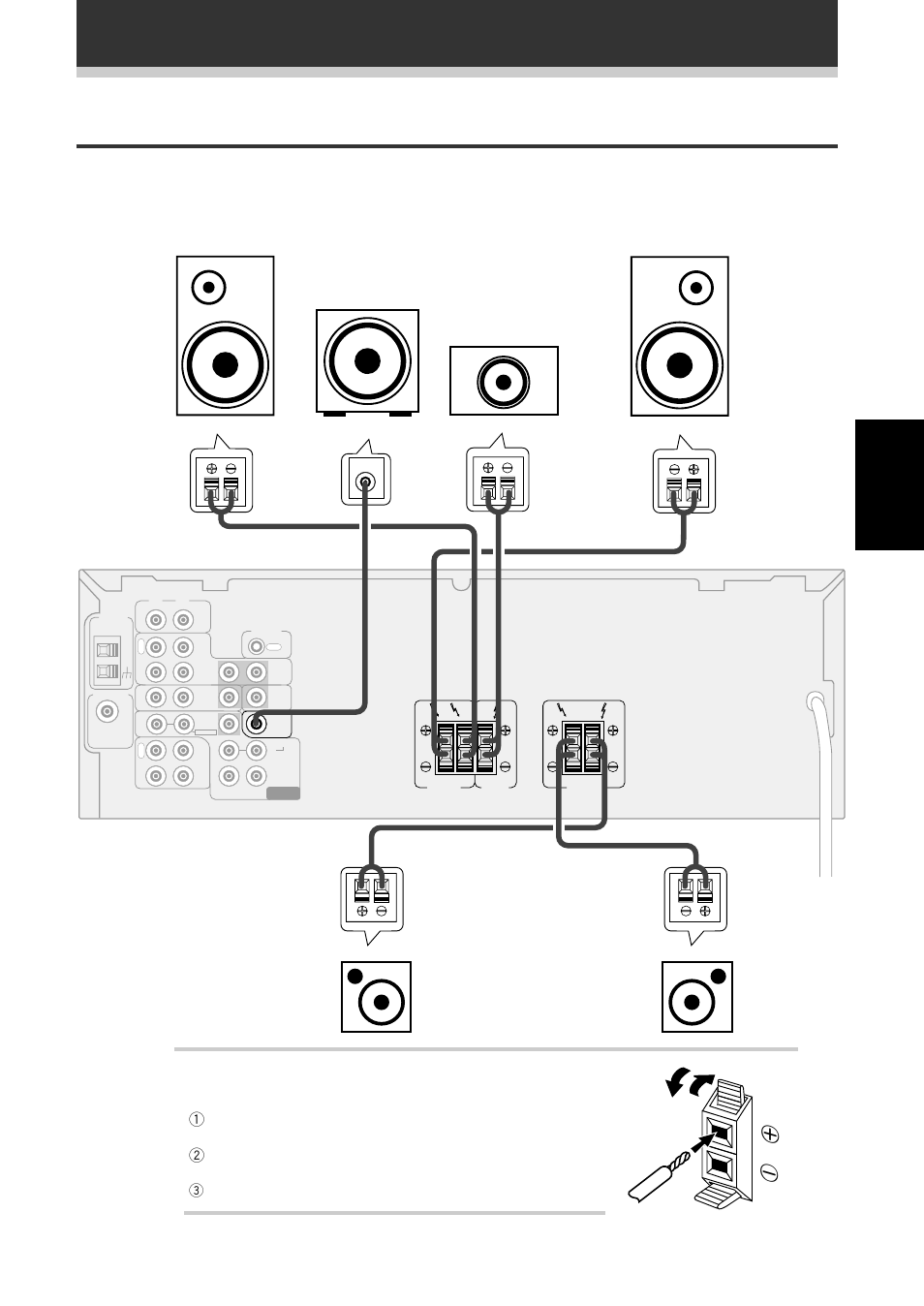 Aansluiten van de luidsprekers, Nederlands, Luidsprekeraansluitingen | Aansluiten van de apparatuur, 3 maak het lipje dicht om de draad vast te zetten | Pioneer VSX-409RDS User Manual | Page 91 / 120