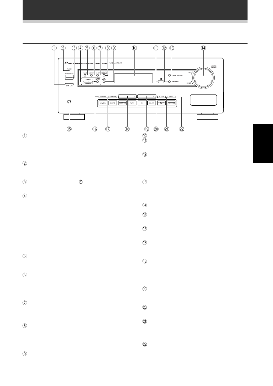 Display en bedieningsorganen, Voorpaneel, Nederlands | Pioneer VSX-409RDS User Manual | Page 97 / 120