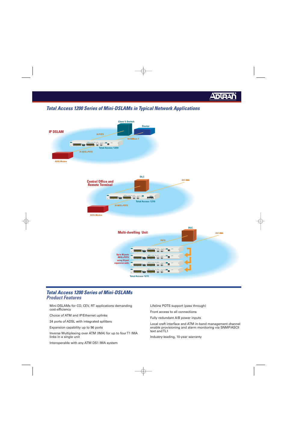 ADTRAN Total Access 1210 User Manual | Page 3 / 4