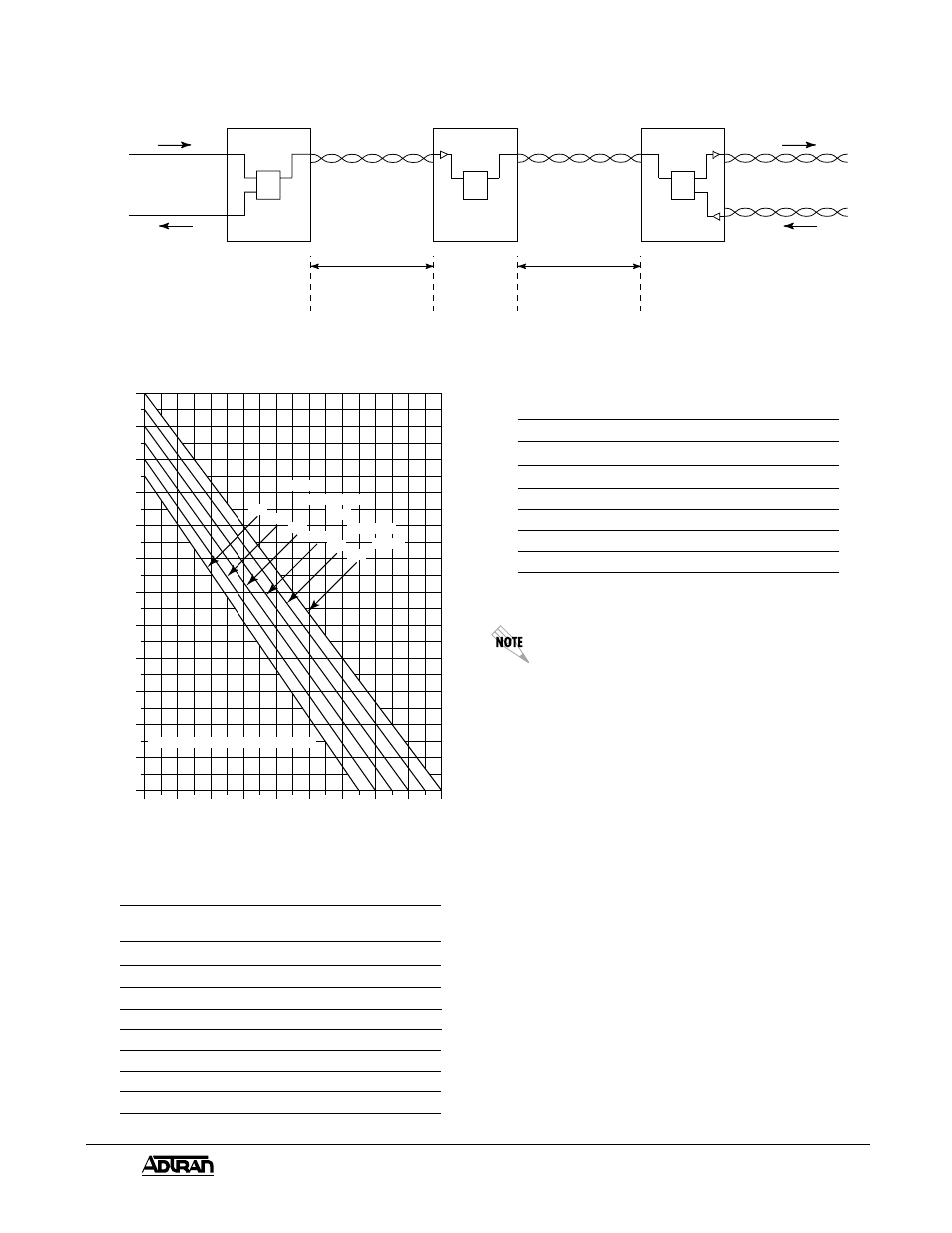 ADTRAN FT1 DP User Manual | Page 2 / 2