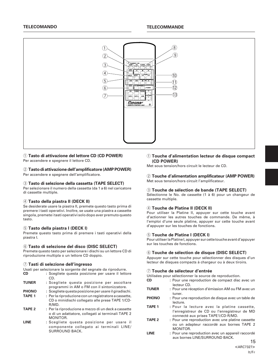 2 touche d’alimentation amplificateur (amp power), 3 touche de sélection de bande (tape select), 4 touche de platine ii (deck ii) | 5 touche de platine i (deck i), 6 touche de sélection de disque (disc select), 7 touche de sélecteur d’entrée, 3 tasto di selezione della cassetta (tape select), 4 tasto della piastra ii (deck ii), 5 tasto della piastra i (deck i), 6 tasto di selezione del disco (disc select) | Pioneer A-509R User Manual | Page 15 / 56