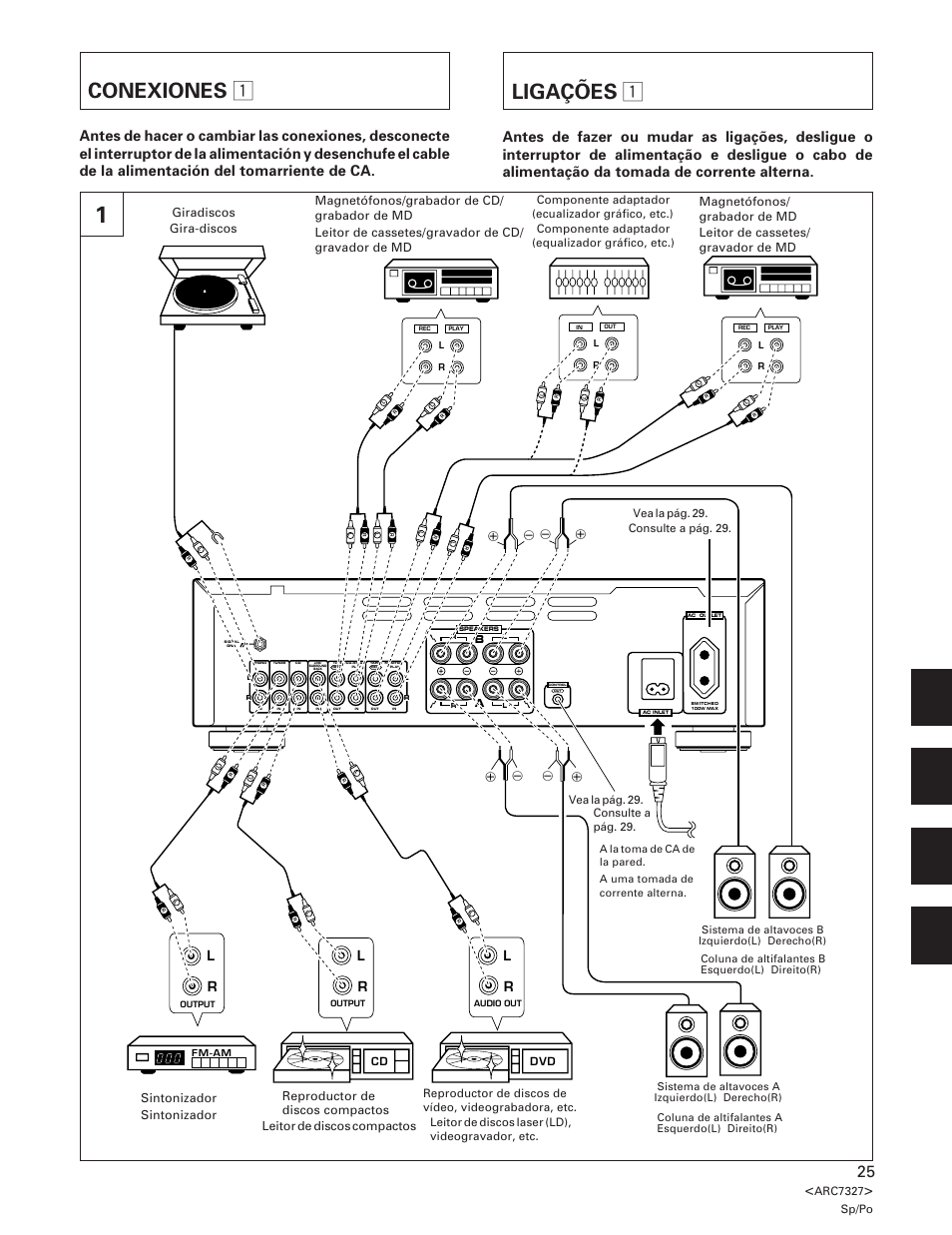 Conexiones, Ligações, Conexiones 1 | Ligações 1, Giradiscos sintonizador, Gira-discos, Sintonizador, Leitor de discos compactos, Reproductor de discos compactos | Pioneer A-509R User Manual | Page 25 / 56