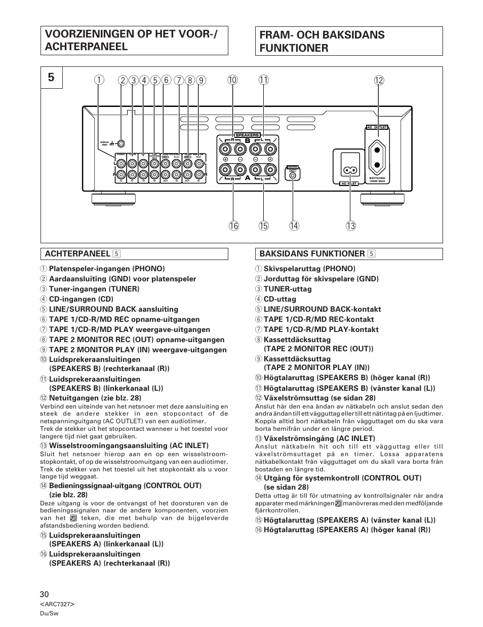 Voorzieningen op het voor-/achterpaneel, Fram- och baksidans funktioner, Baksidans funktioner 5 | Achterpaneel 5 | Pioneer A-509R User Manual | Page 30 / 56