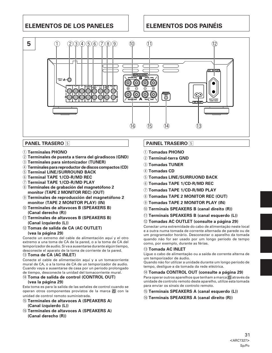 Elementos de los paneles, Elementos dos painéis, Elementos de los paneles elementos dos painéis | Panel trasero 5, Painel traseiro 5 | Pioneer A-509R User Manual | Page 31 / 56