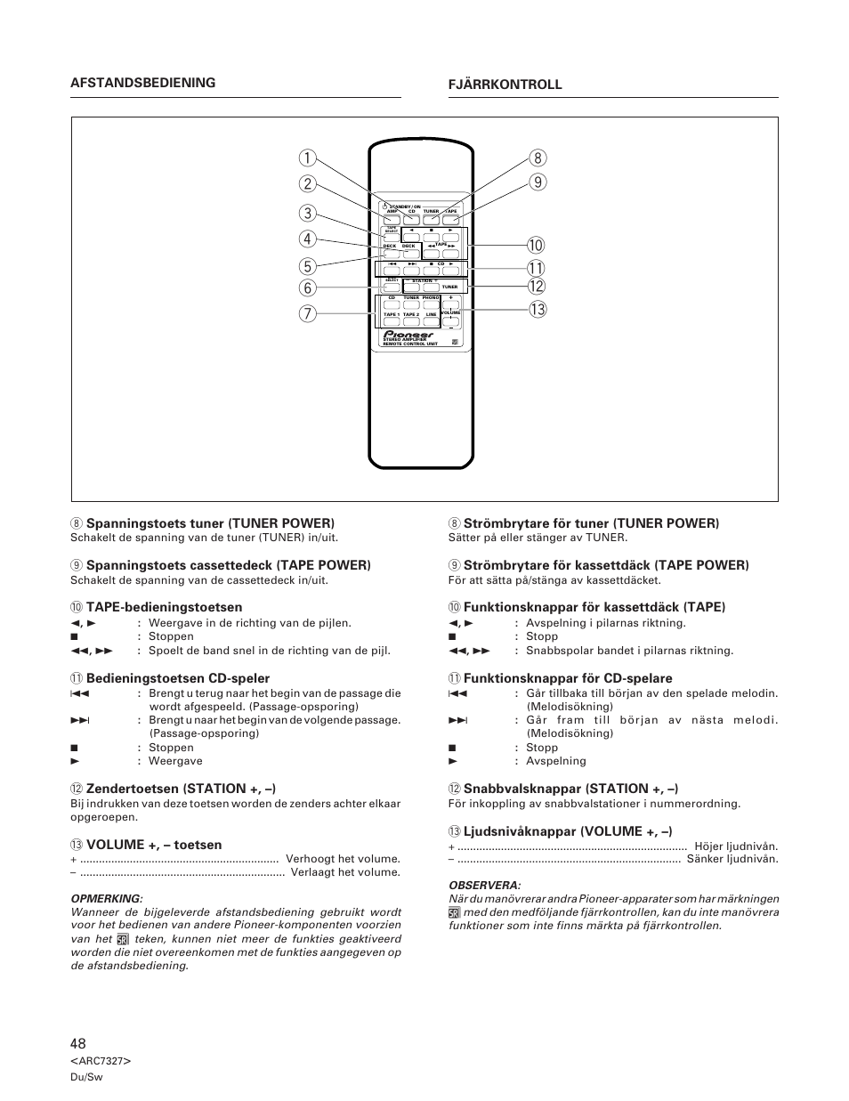 9 spanningstoets cassettedeck (tape power), 0 tape-bedieningstoetsen, Bedieningstoetsen cd-speler | Zendertoetsen (station +, –), Volume +, – toetsen, 9 strömbrytare för kassettdäck (tape power), 0 funktionsknappar för kassettdäck (tape), Funktionsknappar för cd-spelare, Snabbvalsknappar (station +, –), Ljudsnivåknappar (volume +, –) | Pioneer A-509R User Manual | Page 48 / 56