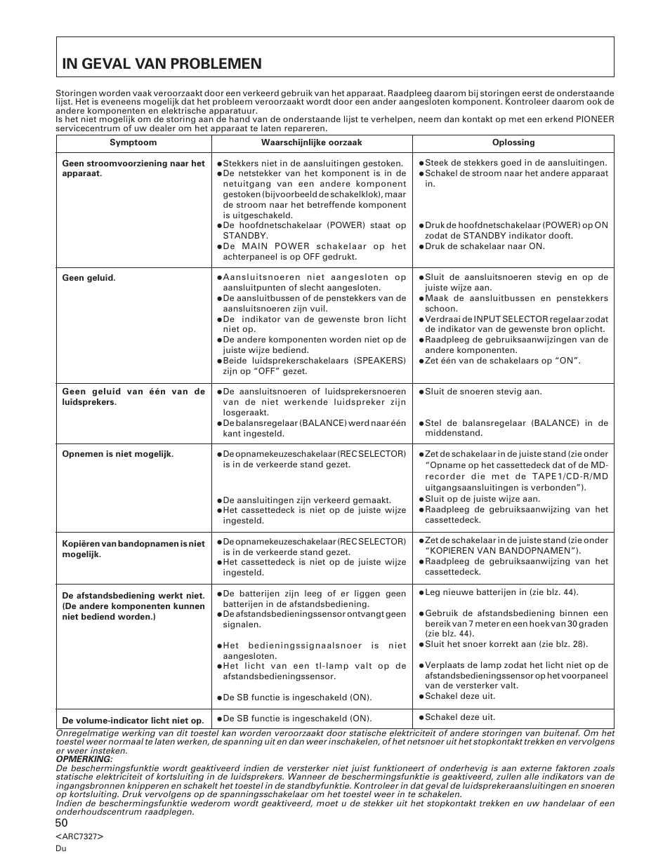 In geval van problemen | Pioneer A-509R User Manual | Page 50 / 56