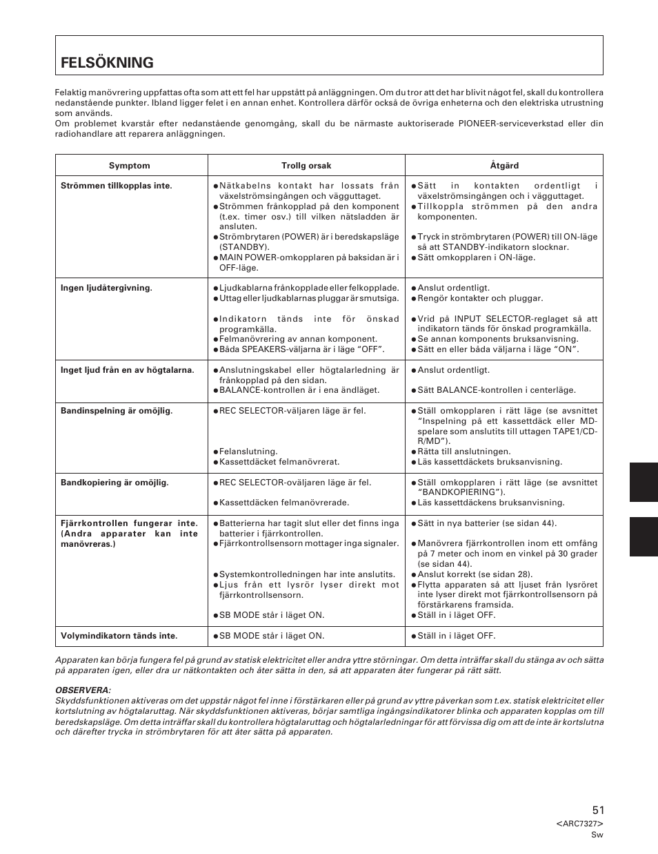 Felsökning | Pioneer A-509R User Manual | Page 51 / 56