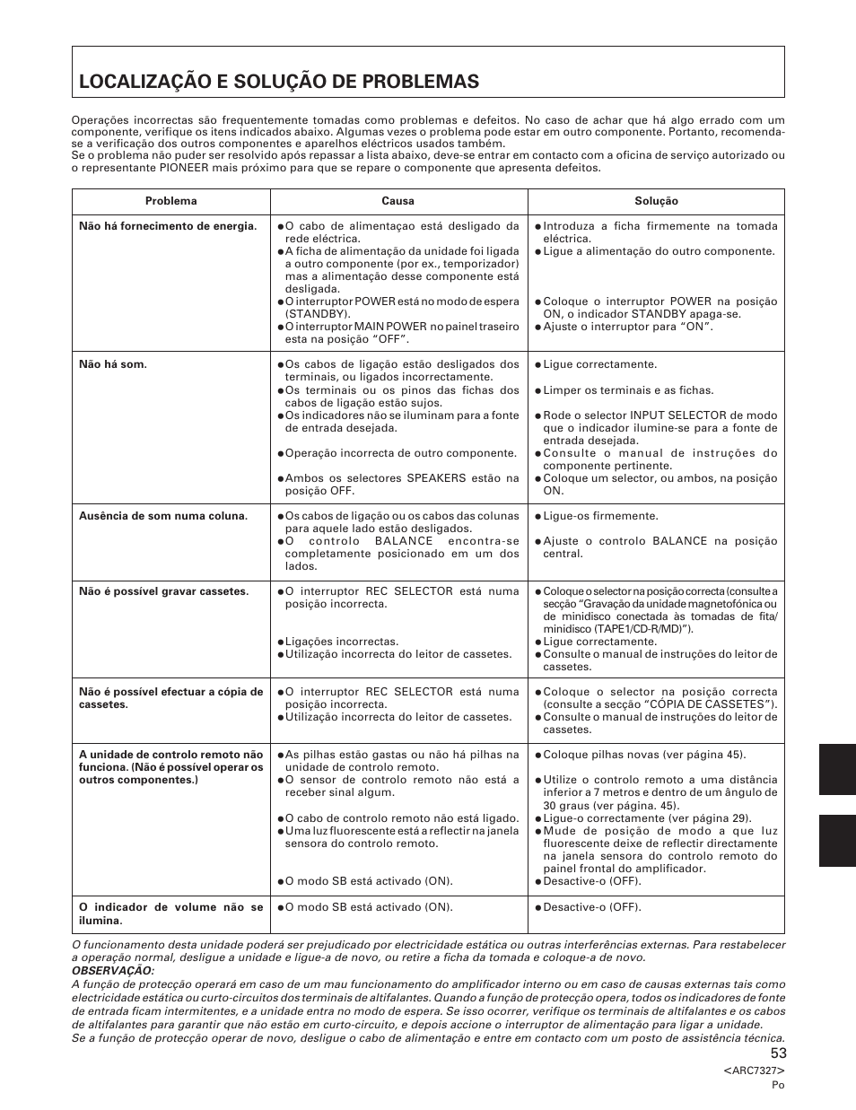 Localização e solução de problemas | Pioneer A-509R User Manual | Page 53 / 56