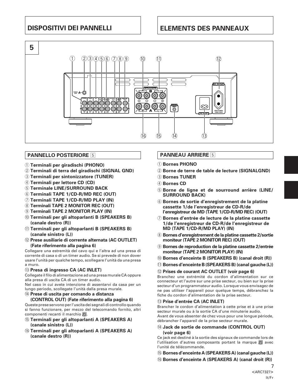 Dispositivi dei pannelli, Elements des panneaux, Panneau arriere 5 | Pannello posteriore 5 | Pioneer A-509R User Manual | Page 7 / 56