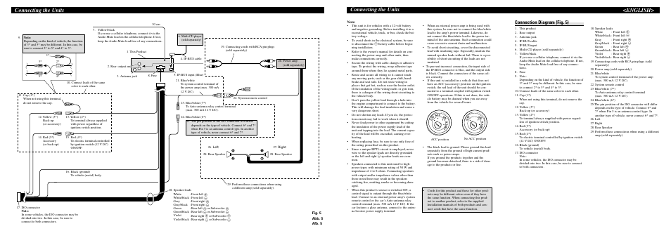 Connecting the units, Connecting the units <english, Connection diagram (fig. 5) | Pioneer KEH-P4023R User Manual | Page 3 / 6