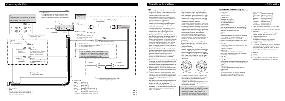 Conexión de las unidades, Español, Connecting the units | Diagrama de conexión (fig. 5) | Pioneer KEH-P4023R User Manual | Page 4 / 6