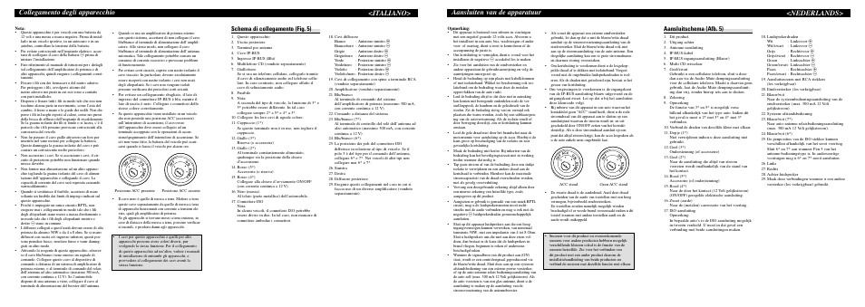 Collegamento degli apparecchio, Italiano, Nederlands> aansluiten van de apparatuur | Schema di collegamento (fig. 5), Aansluitschema (afb. 5) | Pioneer KEH-P4023R User Manual | Page 6 / 6