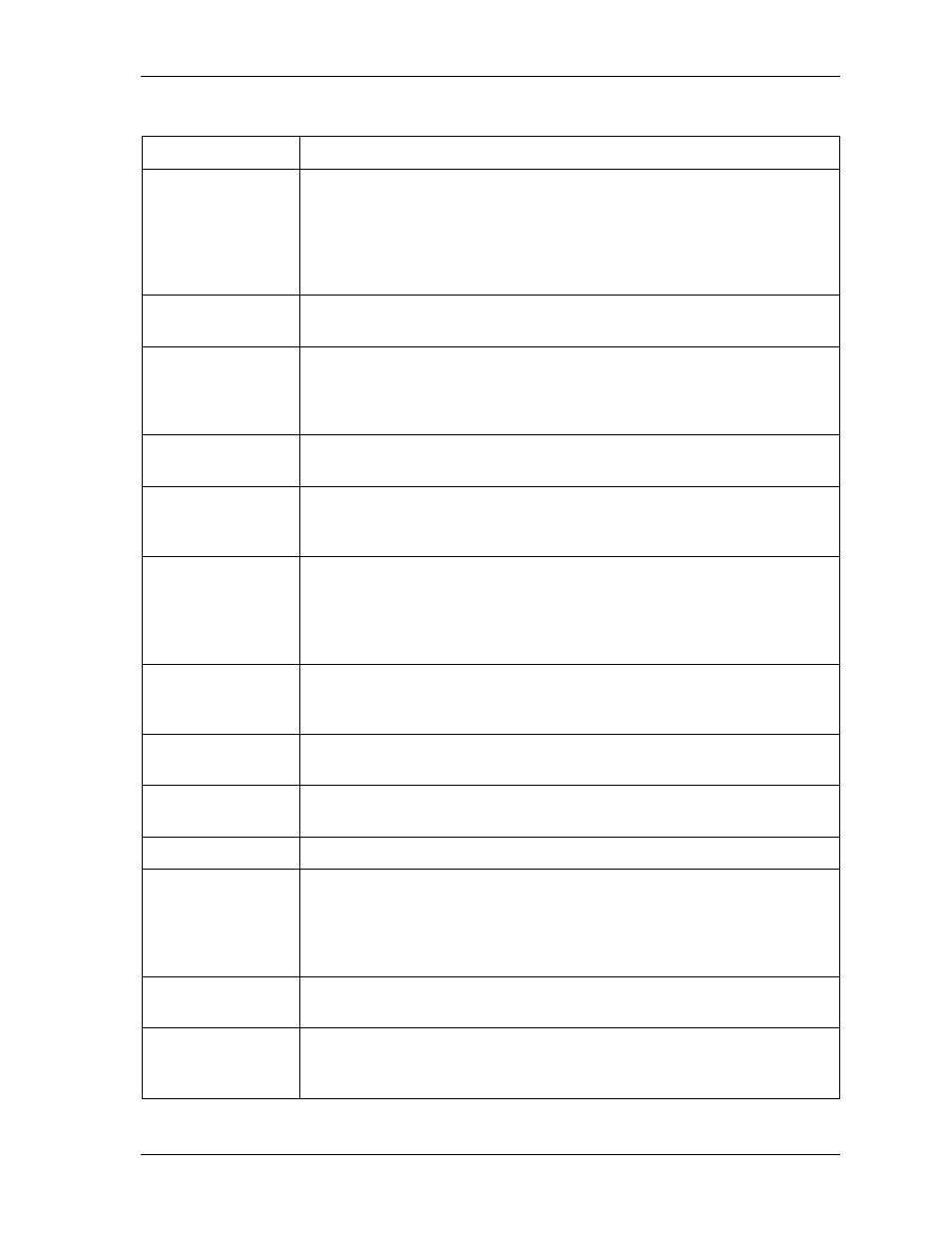 ADTRAN Atlas 550 User Manual | Page 125 / 262