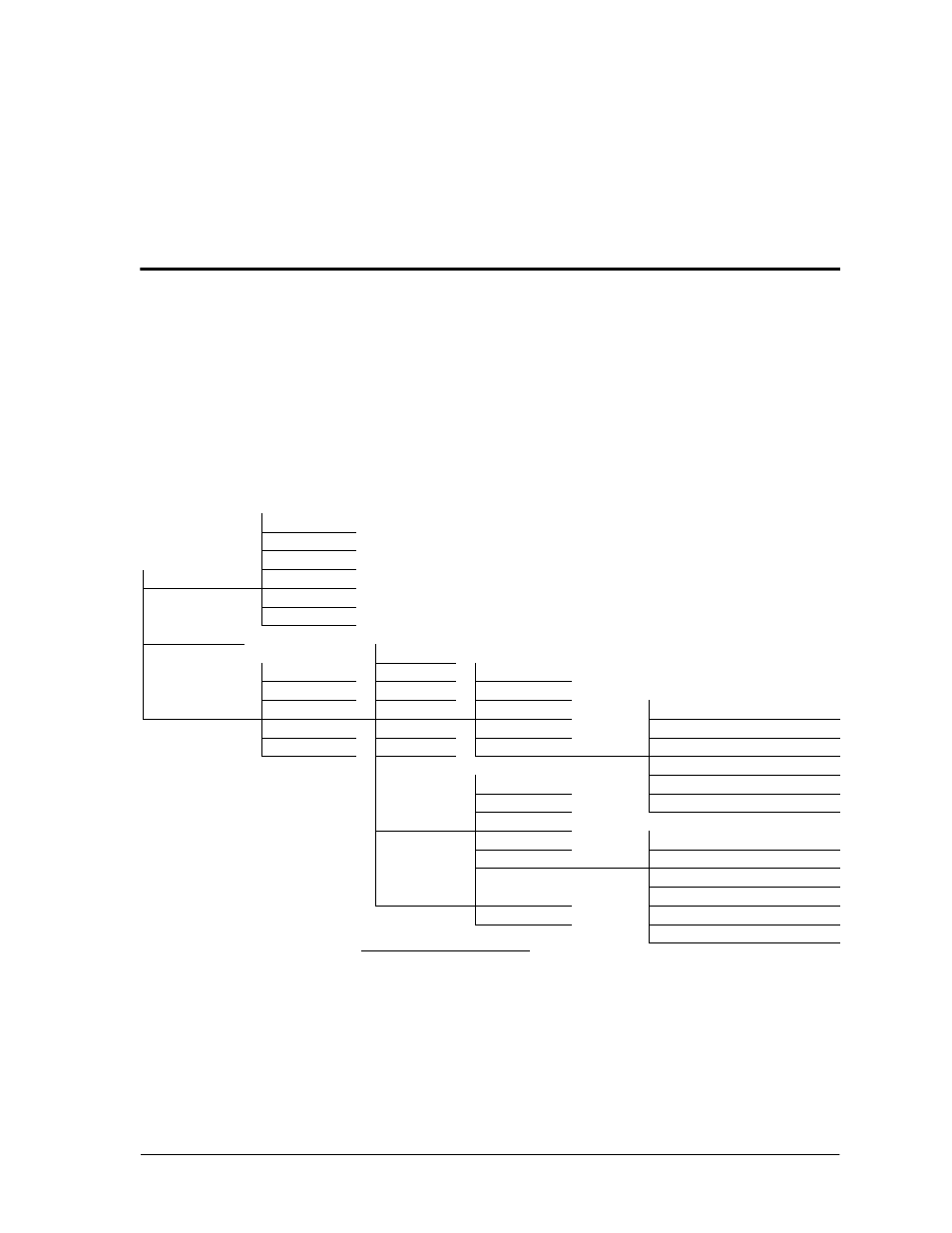 Dedicated maps, Chapter 10, Overview | ADTRAN Atlas 550 User Manual | Page 131 / 262