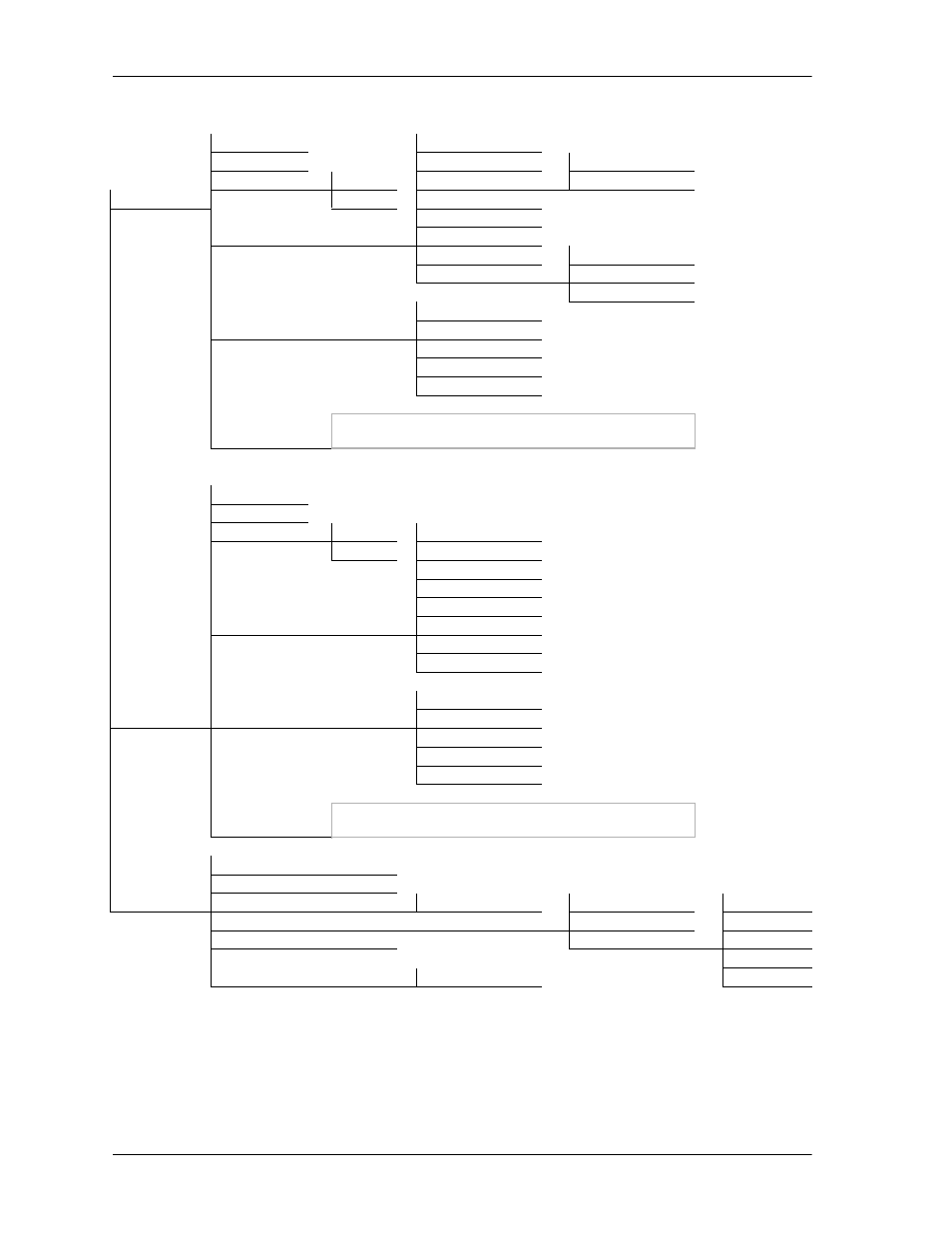 ADTRAN Atlas 550 User Manual | Page 144 / 262