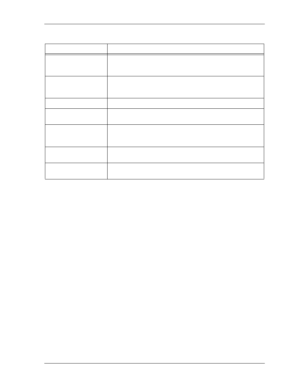 ADTRAN Atlas 550 User Manual | Page 181 / 262