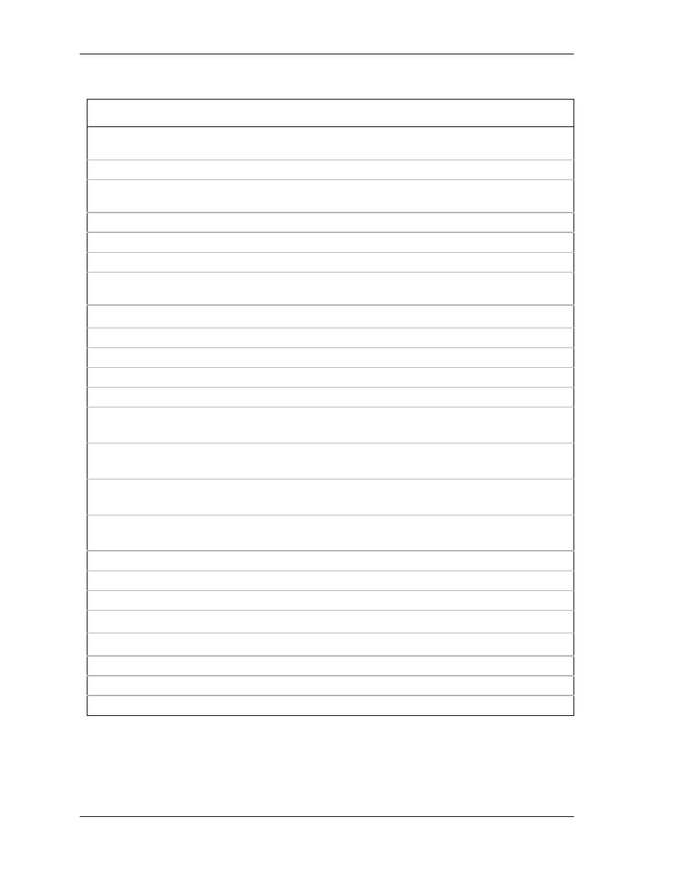 ADTRAN Atlas 550 User Manual | Page 204 / 262