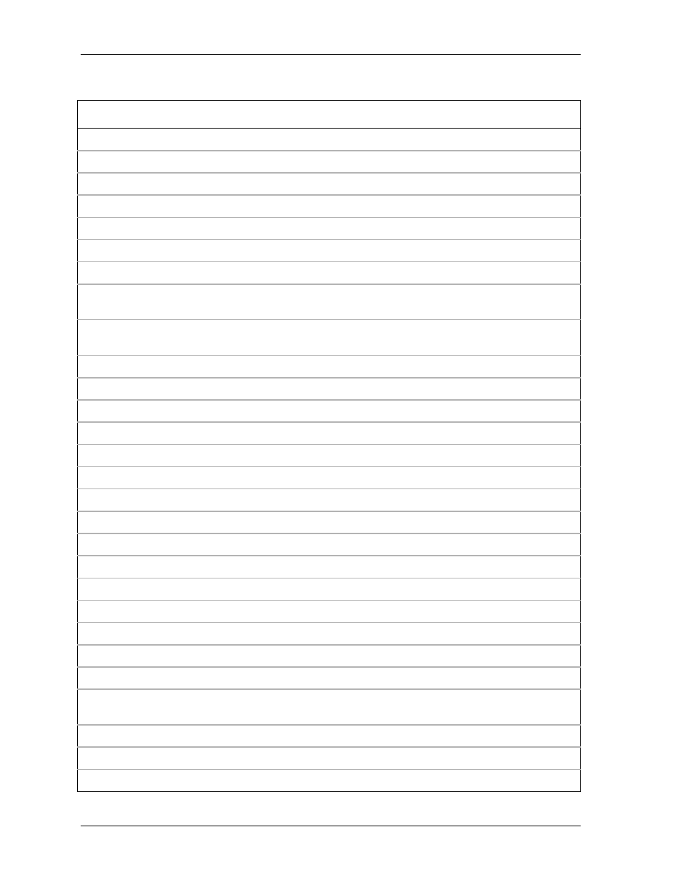 ADTRAN Atlas 550 User Manual | Page 206 / 262
