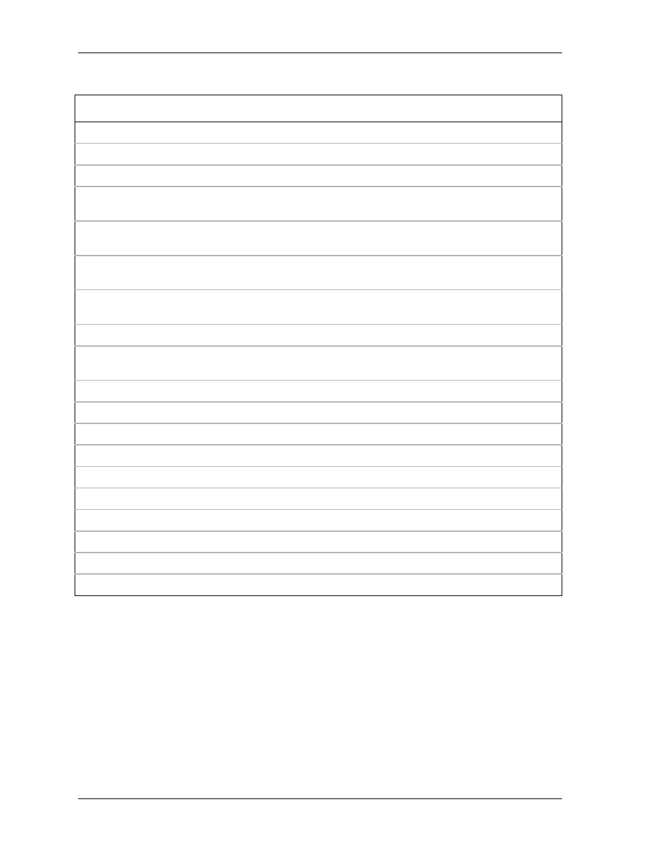 Isdn cause codes | ADTRAN Atlas 550 User Manual | Page 208 / 262
