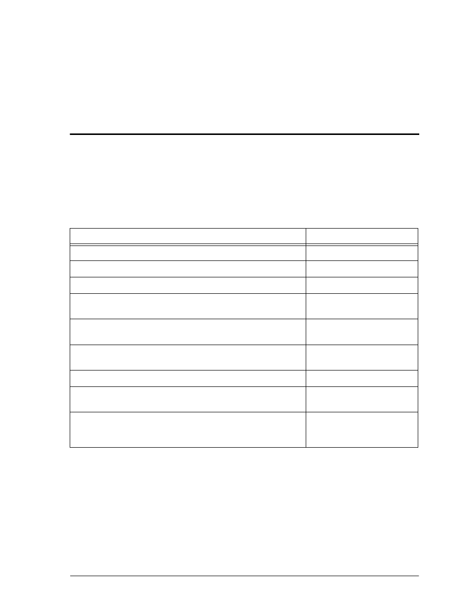 System control terminal menus, Chapter 6, Overview | ADTRAN Atlas 550 User Manual | Page 63 / 262