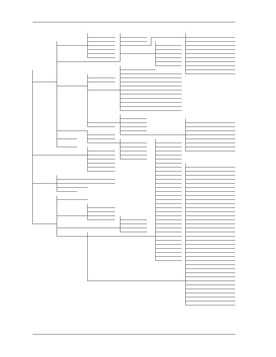 Figure 8-2. packet manager menu tree | ADTRAN Atlas 550 User Manual | Page 96 / 262