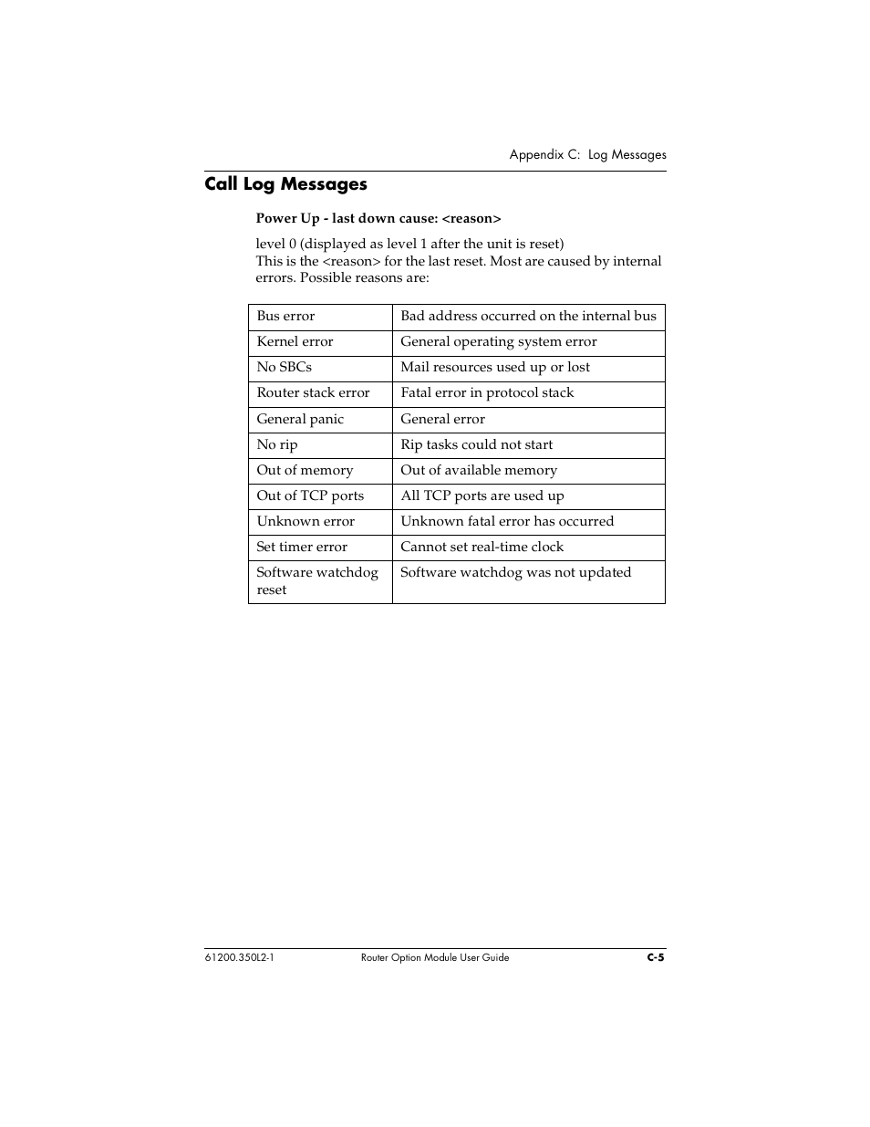 Call log messages | ADTRAN 1200350L1 User Manual | Page 115 / 134