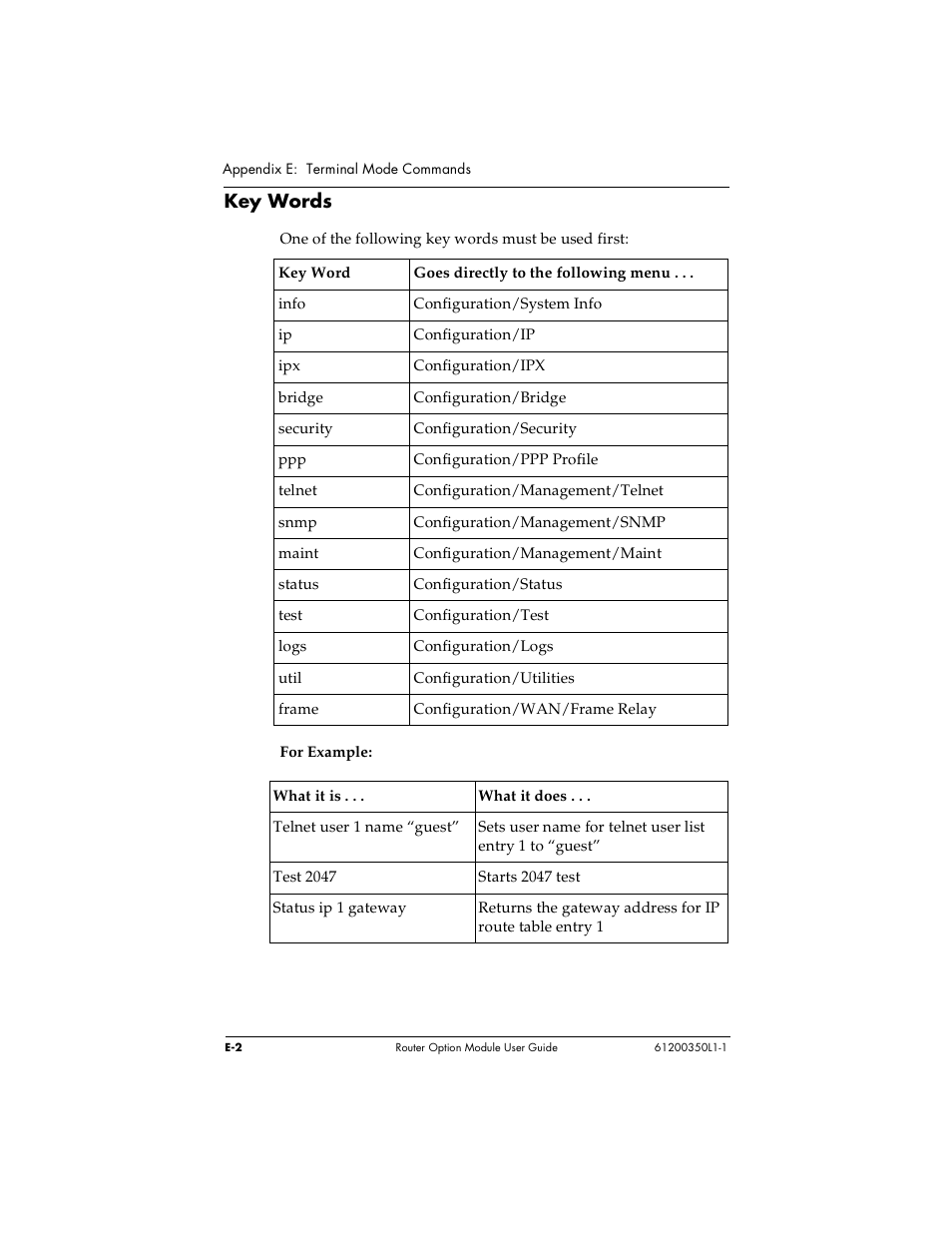 ADTRAN 1200350L1 User Manual | Page 124 / 134