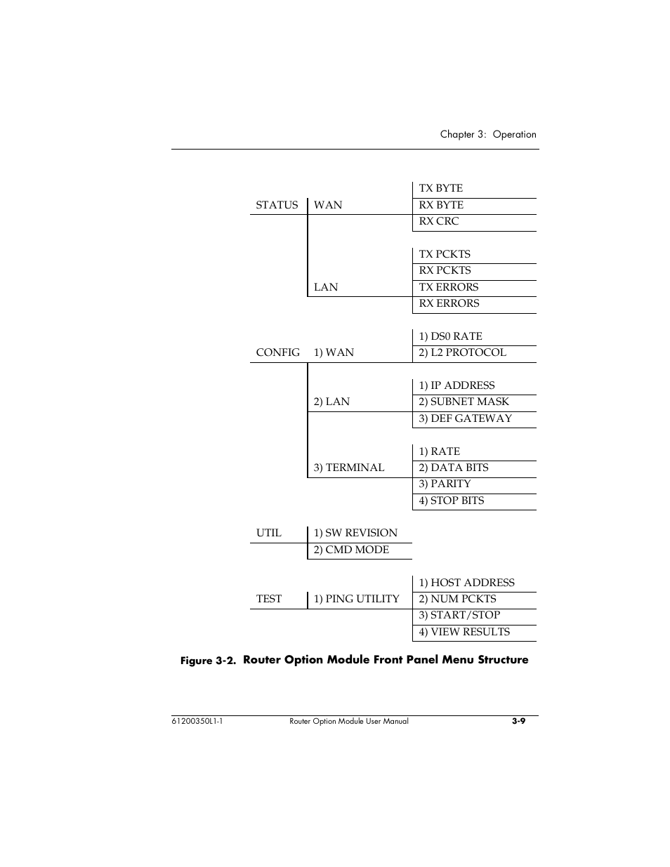 ADTRAN 1200350L1 User Manual | Page 35 / 134