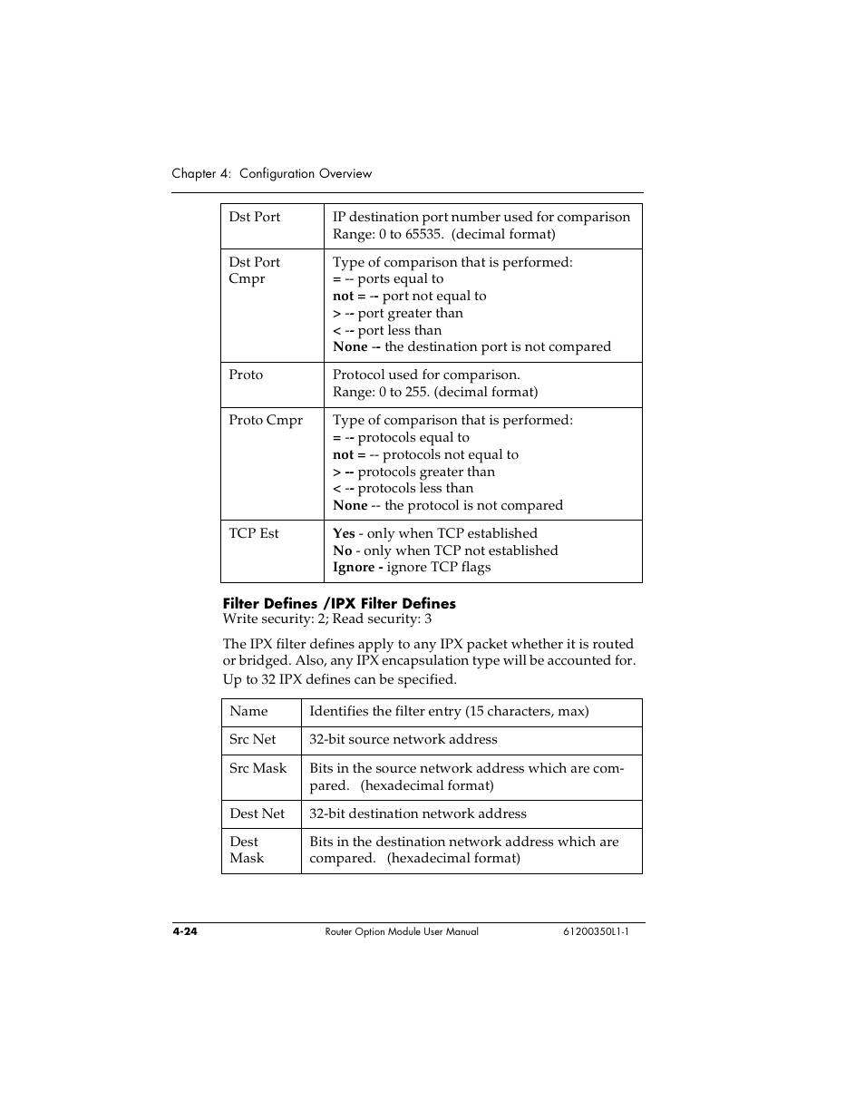 ADTRAN 1200350L1 User Manual | Page 60 / 134