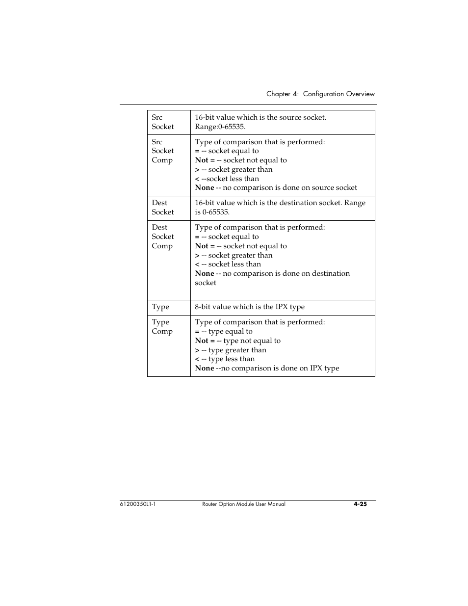 ADTRAN 1200350L1 User Manual | Page 61 / 134