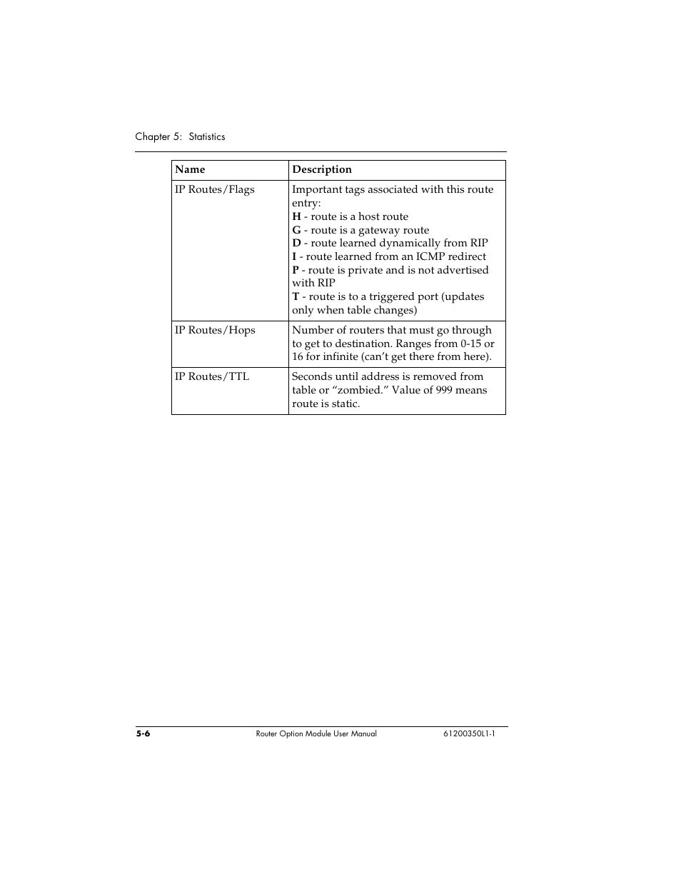 ADTRAN 1200350L1 User Manual | Page 90 / 134