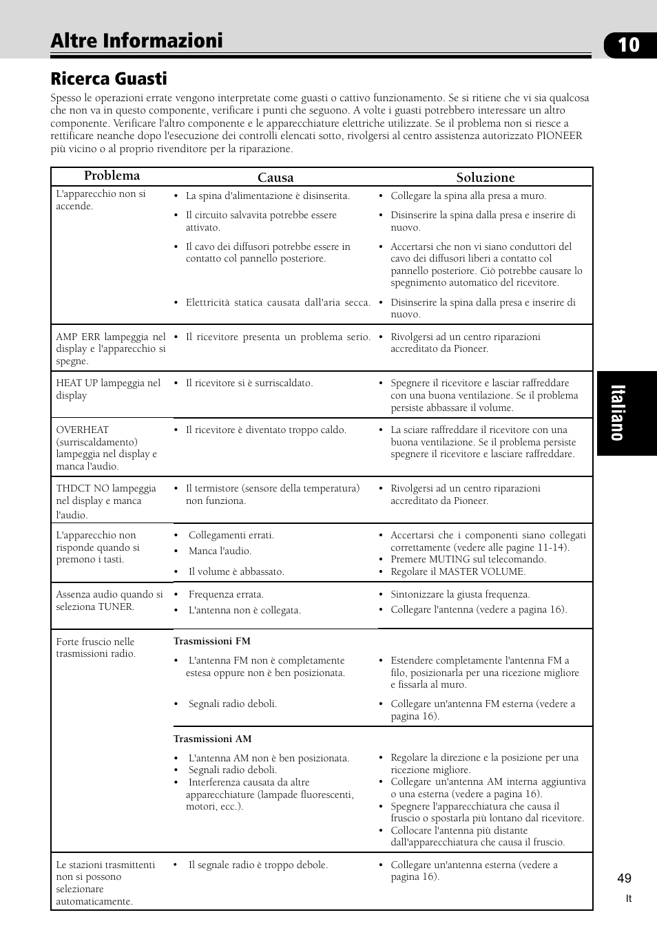 Altre informazioni 49, Ricerca guasti 49, 10 altre informazioni | Ricerca guasti, Causa, Problema, Soluzione | Pioneer VSX-C300-S User Manual | Page 103 / 112