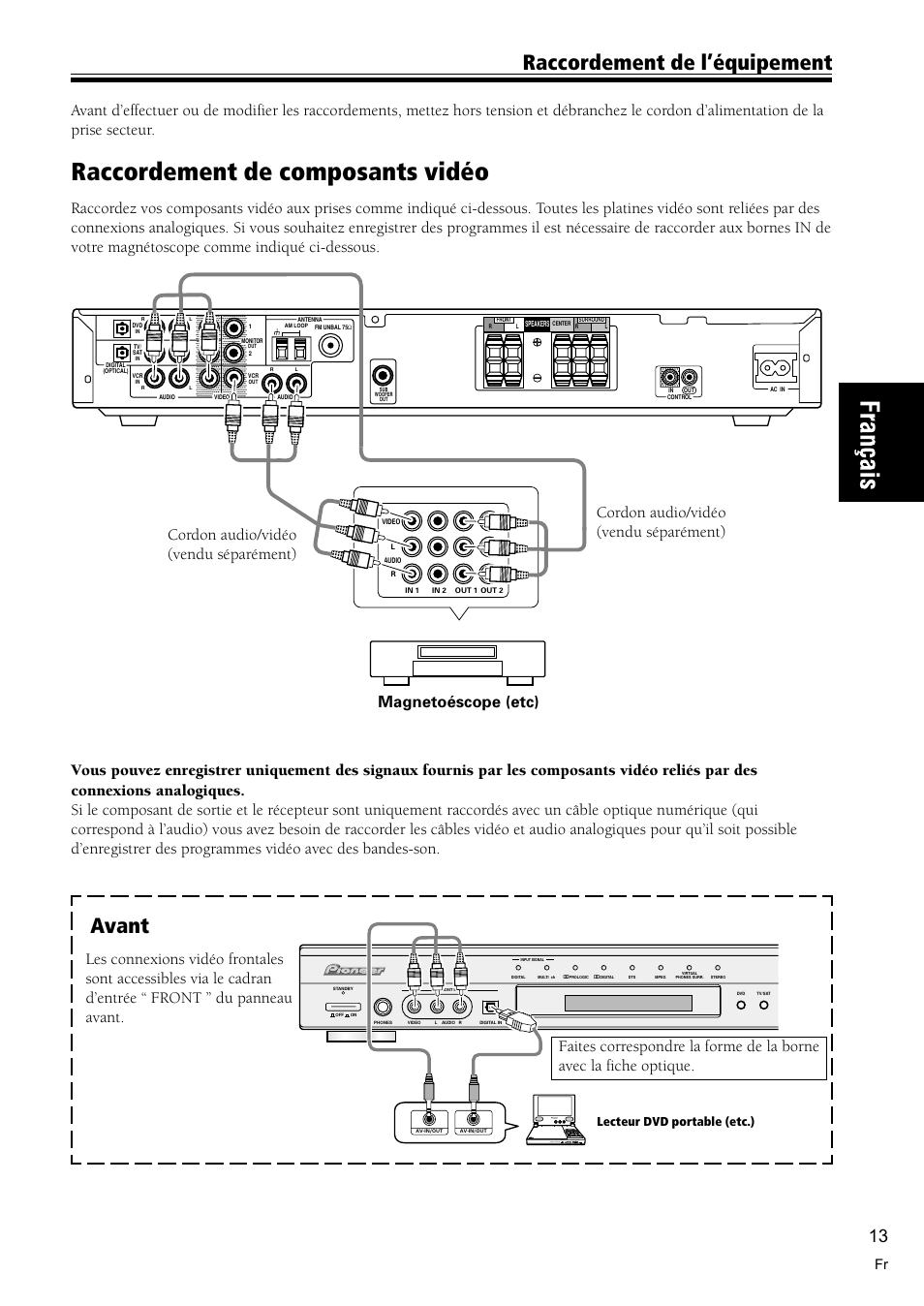 Raccordement de composants vidéo 13, Raccordement de composants vidéo, Raccordement de l’équipement avant | Cordon audio/vidéo (vendu séparément), Magn toscope (etc.), Lecteur dvd portable (etc.) | Pioneer VSX-C300-S User Manual | Page 13 / 112
