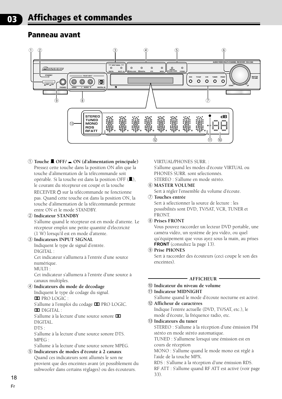 Affichages et commandes 18, Panneau avant 18, Affichages et commandes | Panneau avant, Afficheur | Pioneer VSX-C300-S User Manual | Page 18 / 112