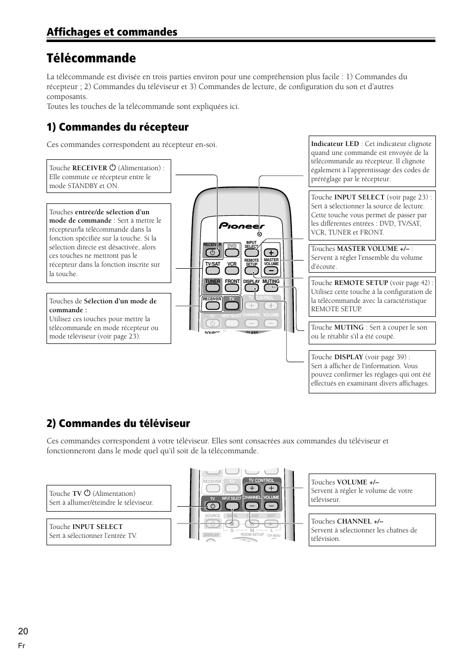 Télécommande 20, Télécommande, Affichages et commandes | 1) commandes du récepteur, 2) commandes du téléviseur, Ces commandes correspondent au récepteur en-soi | Pioneer VSX-C300-S User Manual | Page 20 / 112