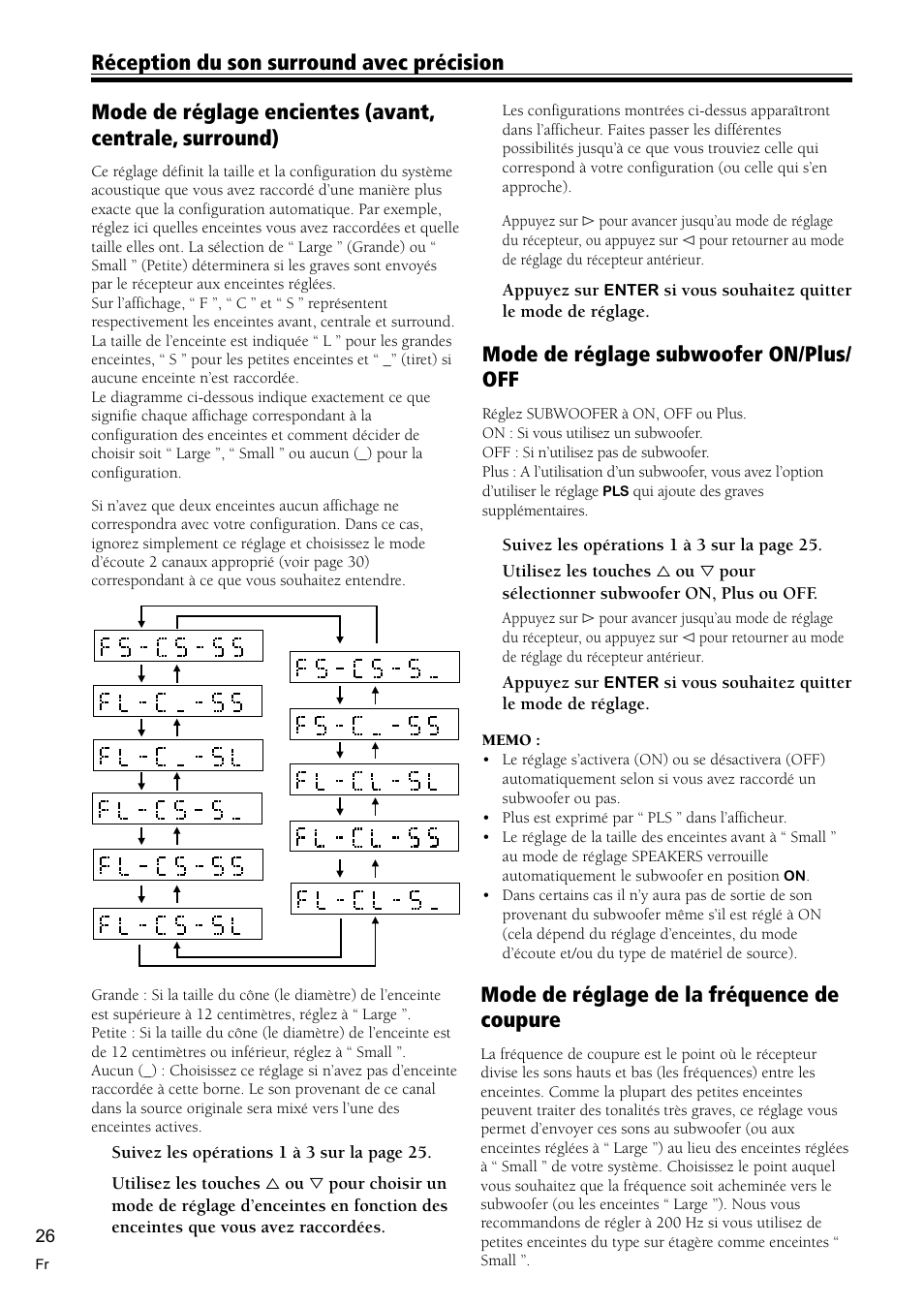 Mode de réglage de la fréquence de coupure, Mode de réglage subwoofer on/plus/ off | Pioneer VSX-C300-S User Manual | Page 26 / 112