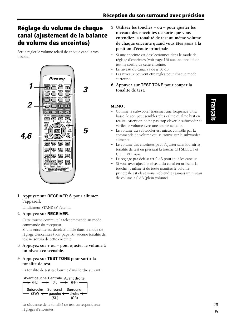 Réglage du volume de chaque canal 29, Réception du son surround avec précision, 1 appuyez sur | Pour allumer l’appareil, 2 appuyez sur, Pour sortir la tonalité de test, 6 appuyez sur, Pour couper la tonalité de test, Receiver, L’indicateur standby s’éteint | Pioneer VSX-C300-S User Manual | Page 29 / 112