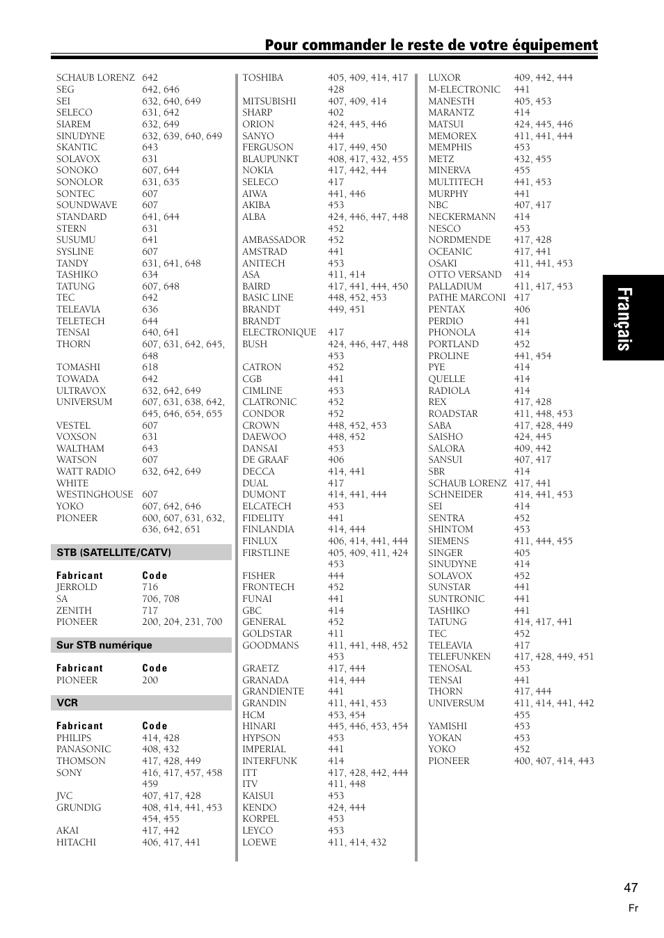 Fran çais, Pour commander le reste de votre équipement | Pioneer VSX-C300-S User Manual | Page 47 / 112