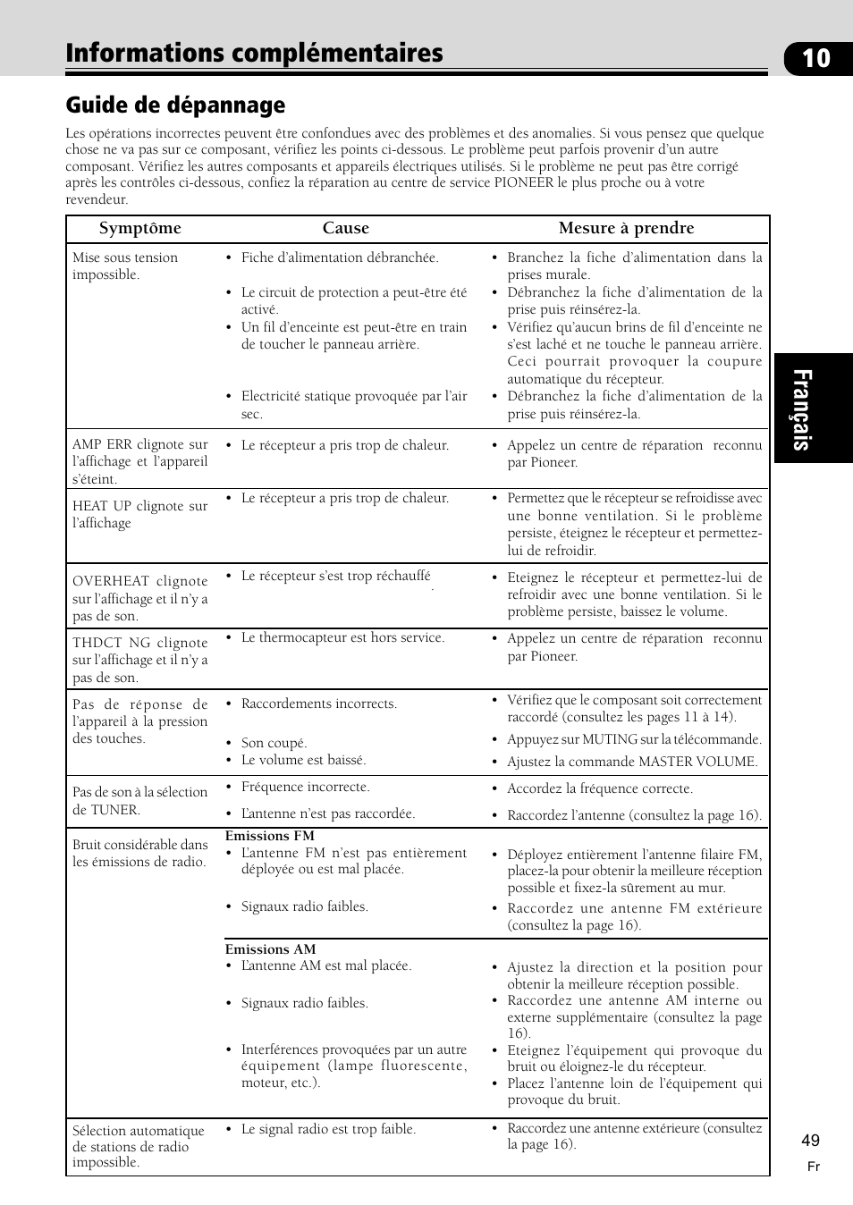 Informations complémentaires 49, Guide de dépannage 49, 10 informations complémentaires | Français, Guide de dépannage | Pioneer VSX-C300-S User Manual | Page 49 / 112