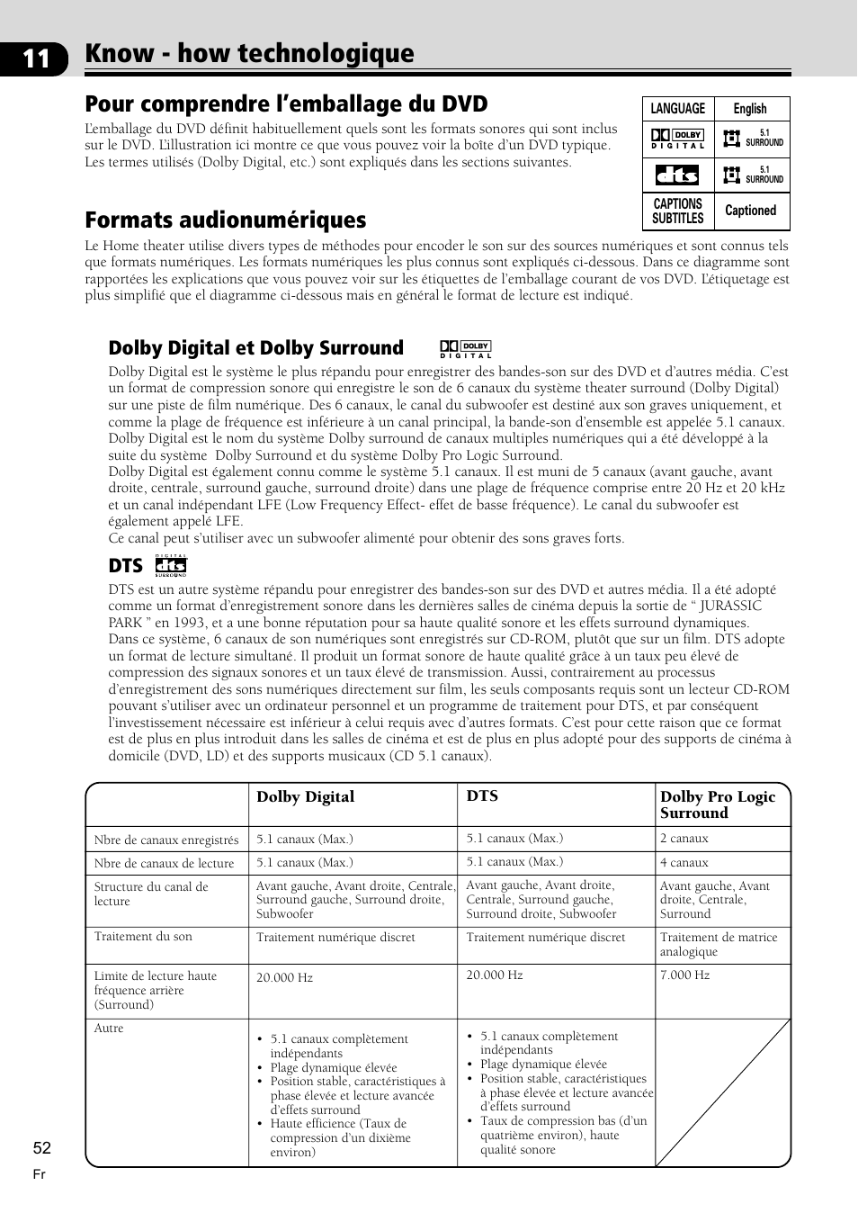 Know - how technologique 52, Pour comprendre l’emballage du dvd 52, Formats audionumériques 52 | 11 know - how technologique, 1formats audionumériques, Pour comprendre l’emballage du dvd, Dolby digital et dolby surround | Pioneer VSX-C300-S User Manual | Page 52 / 112